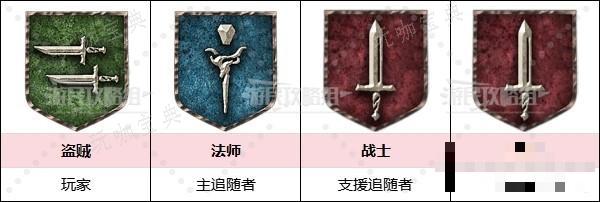游戏吧