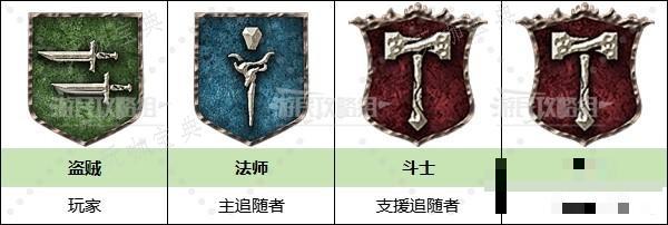 游戏吧