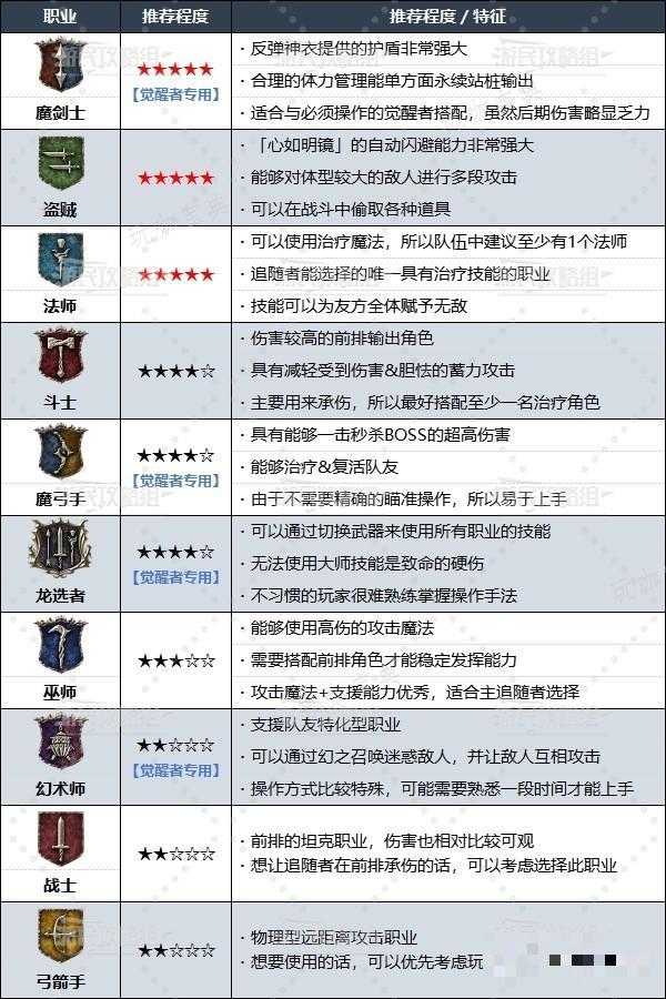 游戏吧