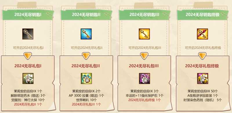 《洛奇英雄传》春日樱蕊的诱惑 多重福利活动今日开启