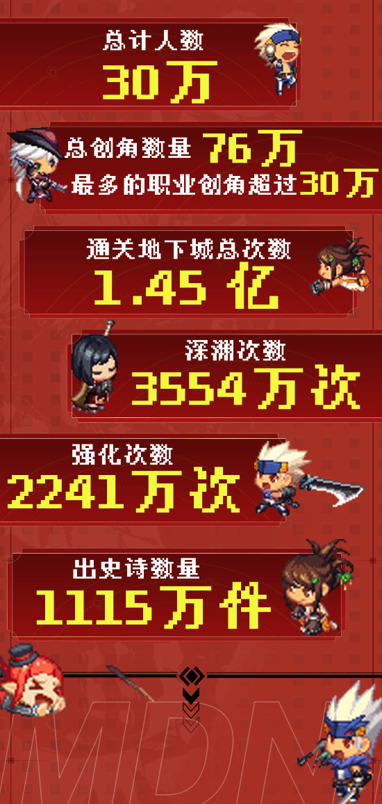 游戏吧