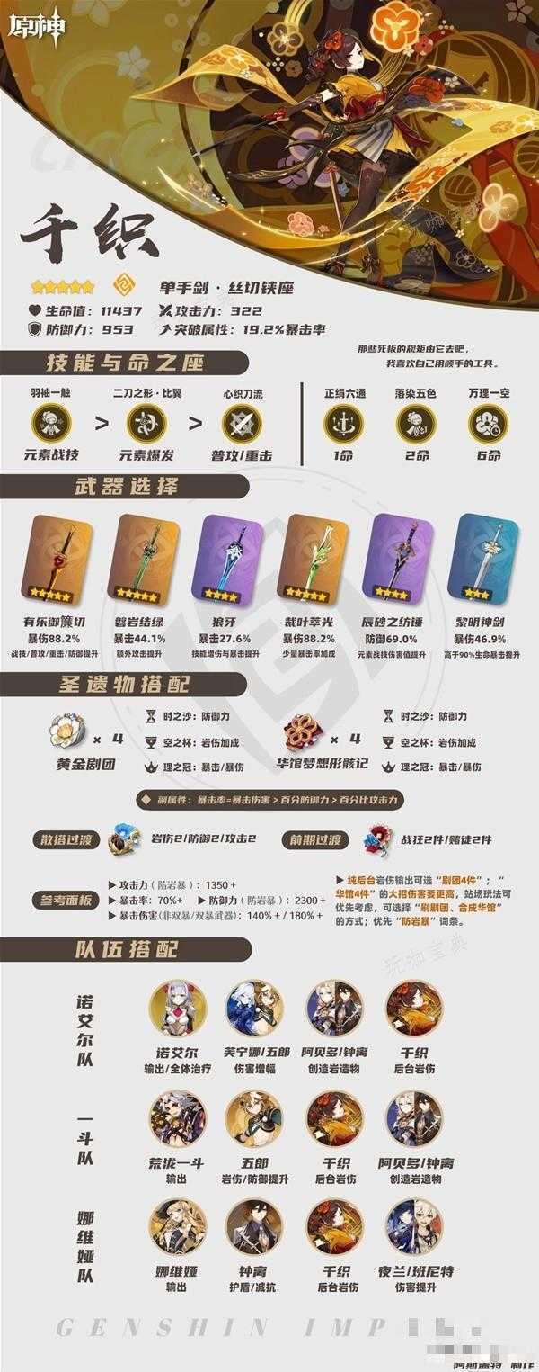 《原神》4.5版本全岩属性角色培养一图流 千织培养攻略(《原神》4.5版本更新内容)