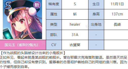 《炽焰天穹》S国见玉(雀跃的弧光)角色一览(炽焰网络官网)