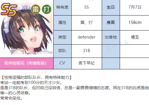《炽焰天穹》SS苍井绘梨花角色一览(炽焰怎么样)