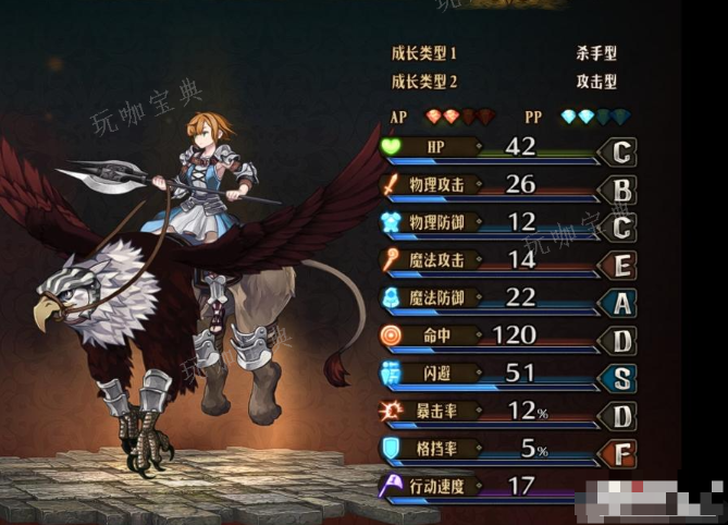 《圣兽之王》狮鹫骑手职业介绍