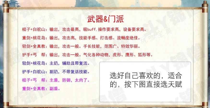 射雕武器门派有哪些 武器门派选择推荐大全图片2