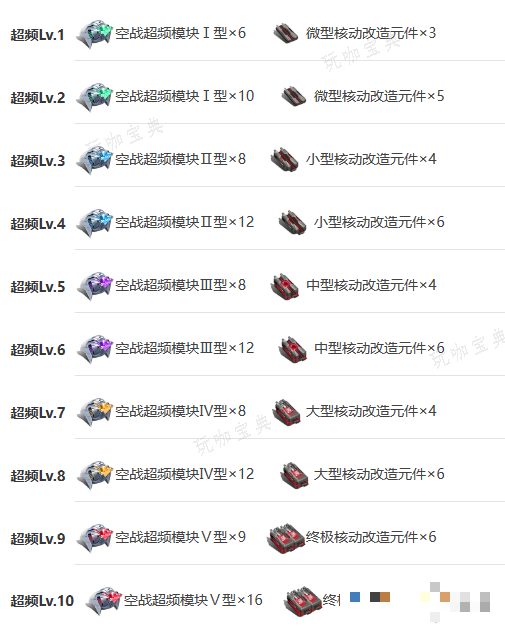 游戏吧9