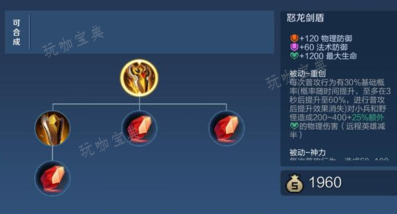 《王者荣耀》新赛季怒龙剑盾适合什么英雄？(王者荣耀新赛季更新英雄战力会减少吗)