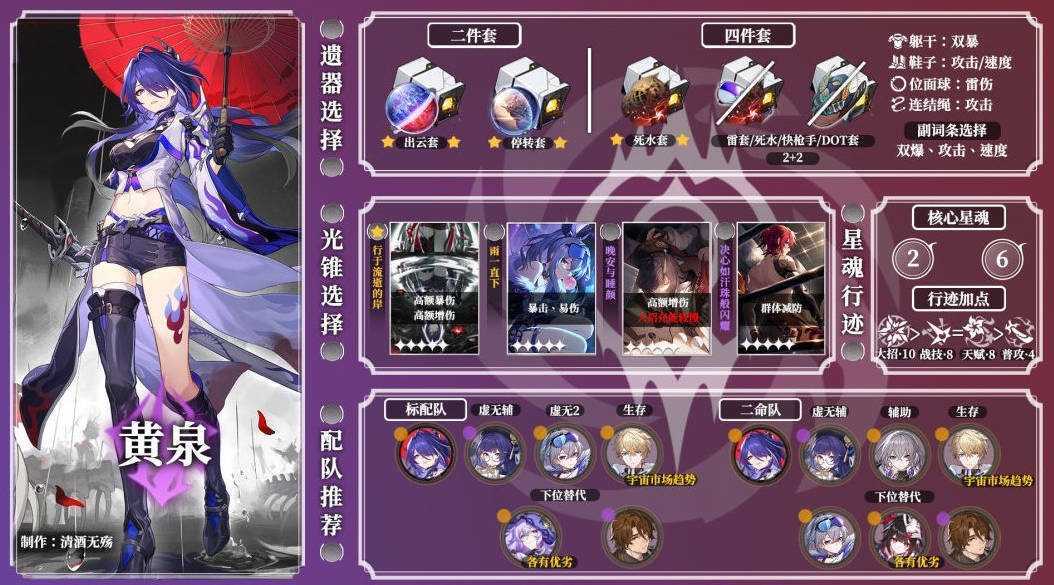 《崩坏星穹铁道》黄泉一图流攻略(崩坏星穹铁道2.1版本)