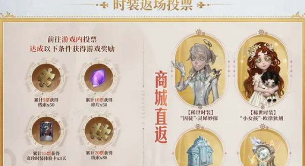 《第五人格》六周年活动有什么？(第五人格六周年礼盒)