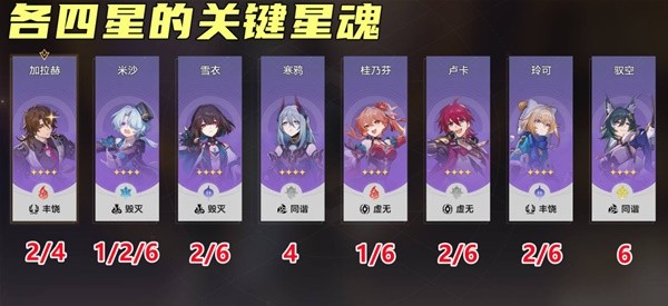 游戏吧