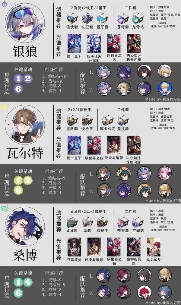游戏吧