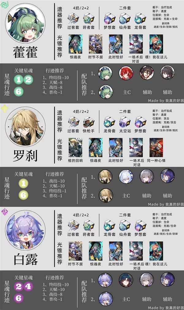 游戏吧