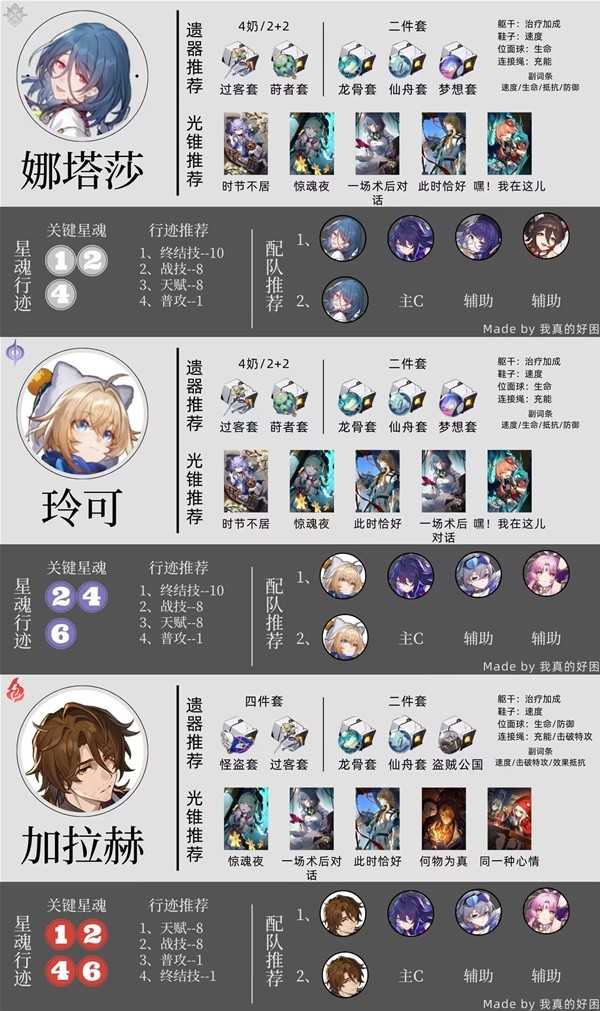 游戏吧