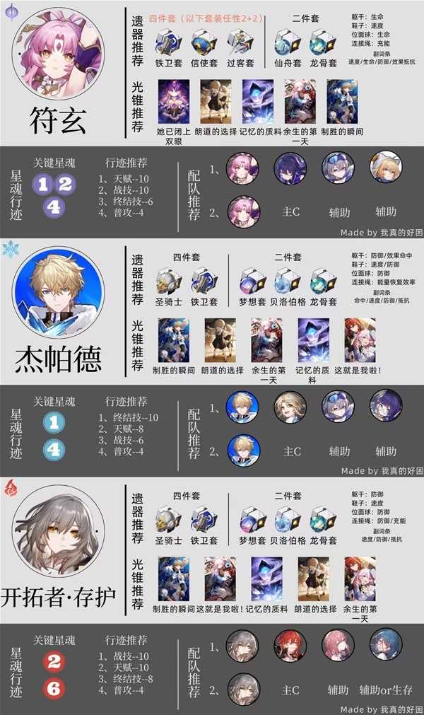 游戏吧