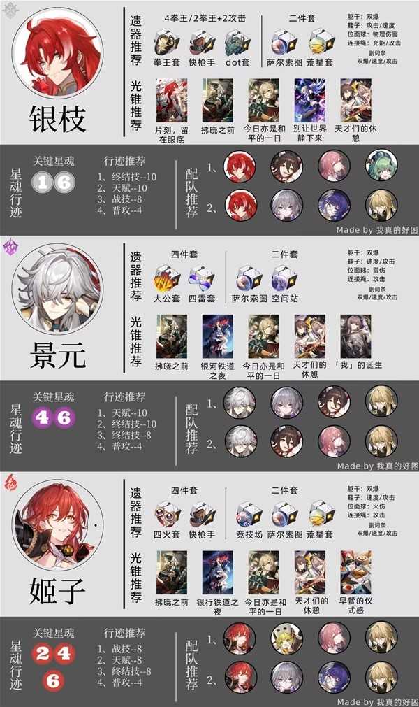 游戏吧