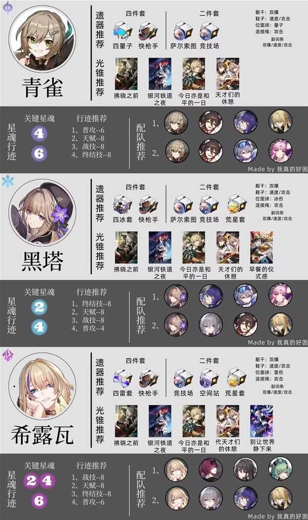 游戏吧