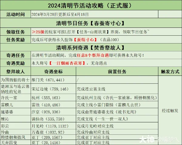 游戏吧