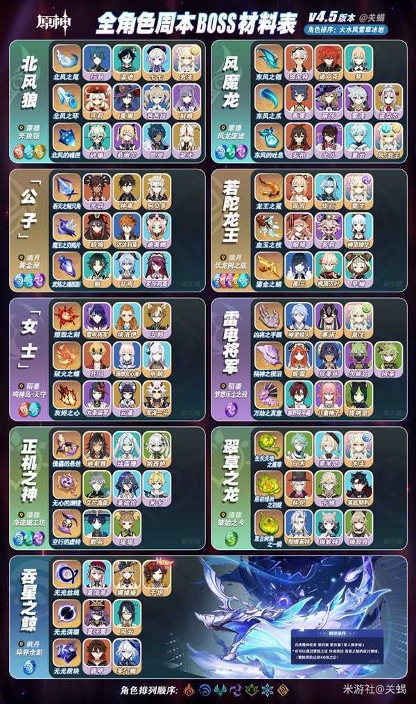 游戏吧