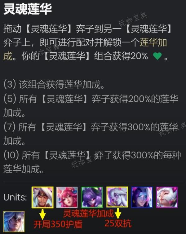 《金铲铲之战》s11赌亚索阵容怎么搭配？(金铲铲之战是什么游戏)