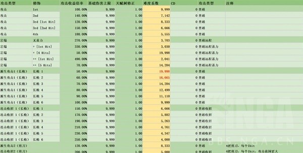 游戏吧