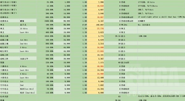 游戏吧