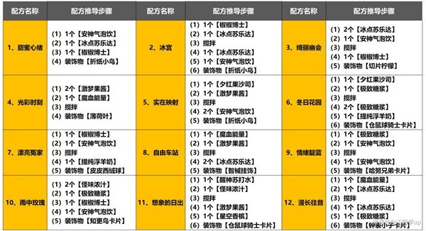 游戏吧