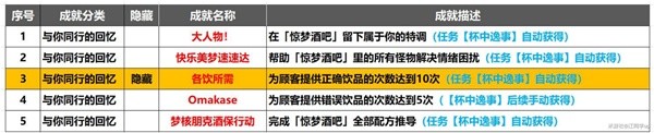游戏吧