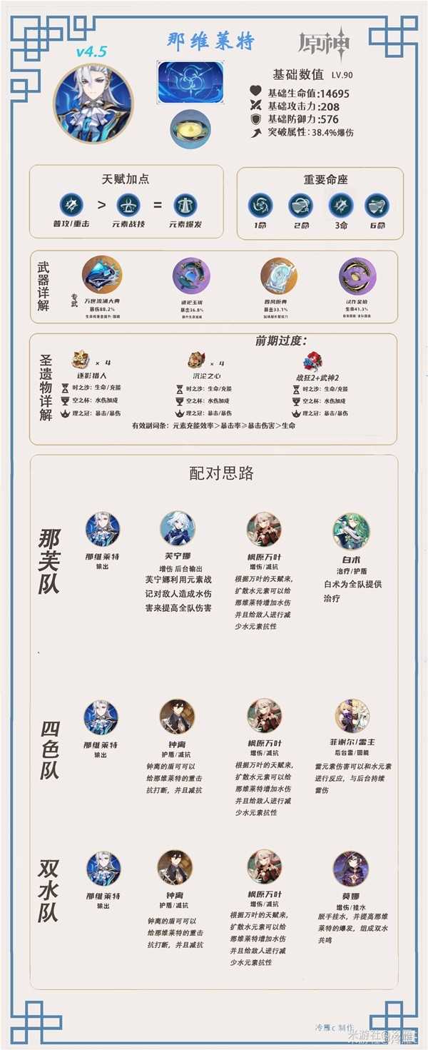 游戏吧