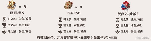 游戏吧