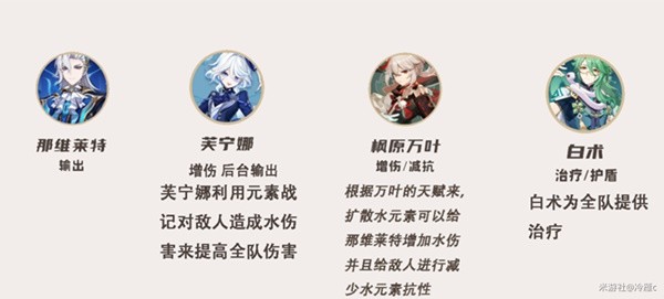游戏吧