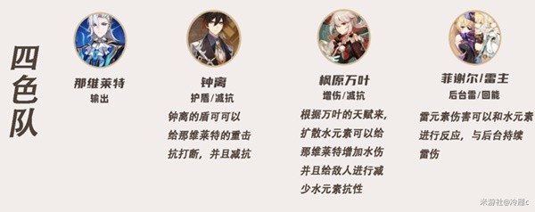 游戏吧