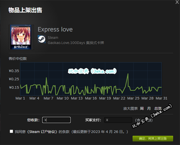 Steam道具出售方法