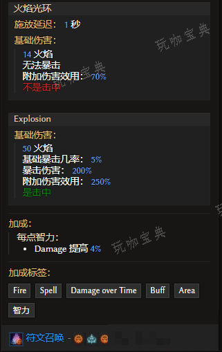 《最后纪元》召唤术厄俄斯之风有什么特点