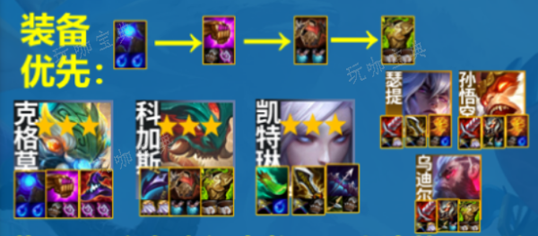 《云顶之弈》s11山海狙神阵容推荐 山海狙神阵容装备搭配攻略[多图]图片2