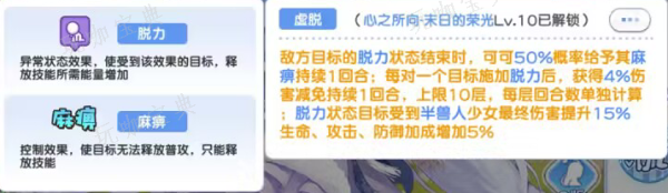 《冒险小分队》可可技能强度分析