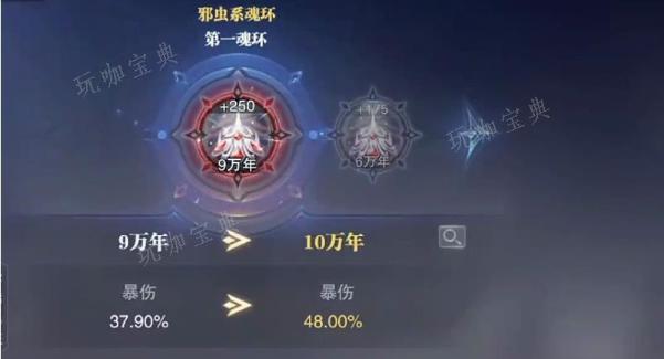 斗罗大陆怎么抽镇妖