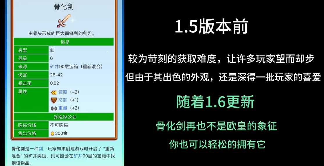 《星露谷物语》获取骨化剑攻略(星露谷物语物品获得大全)