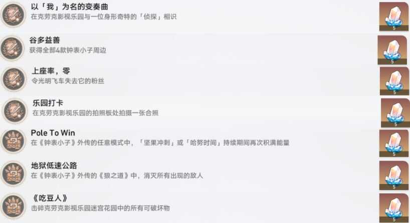 崩坏星穹铁道2.1克劳克影视乐园全部隐藏成就解锁攻略(崩坏星穹铁道2.2卡池)