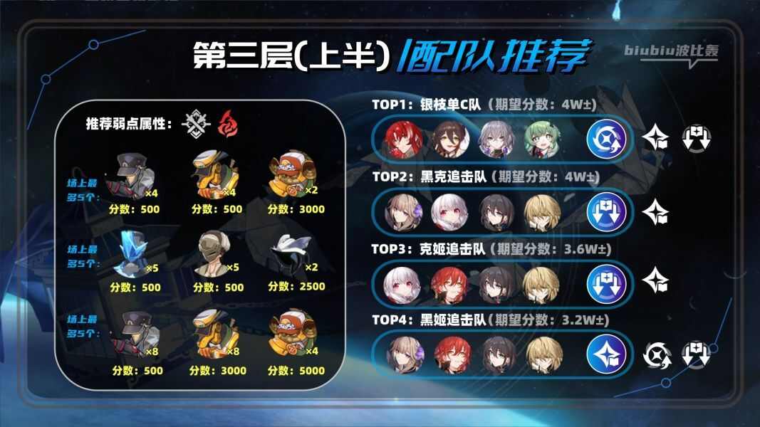 游戏吧