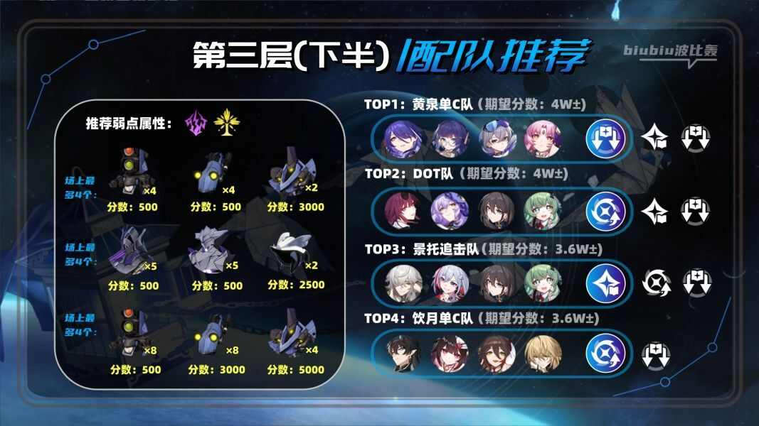 游戏吧