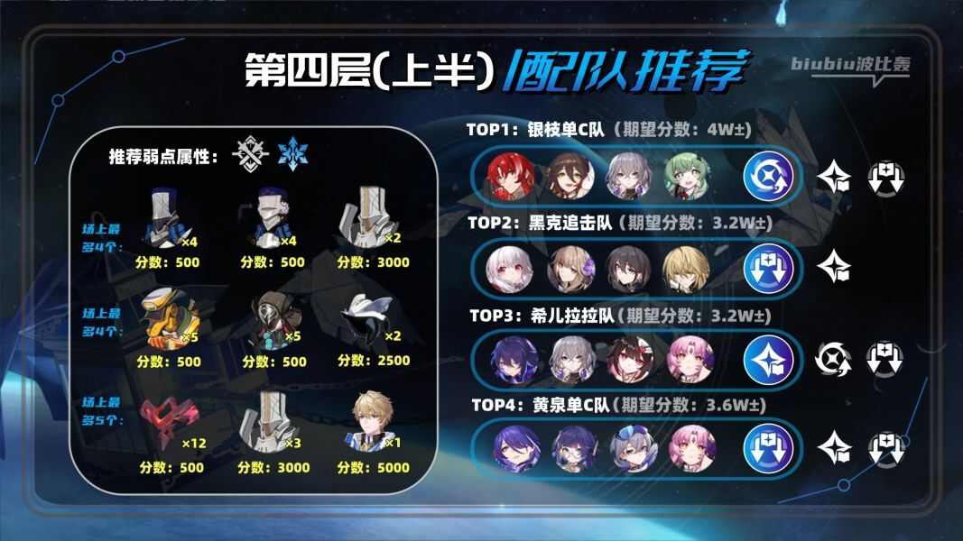 游戏吧