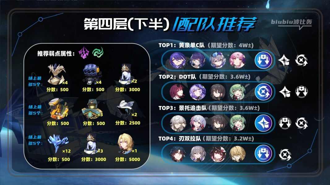 游戏吧