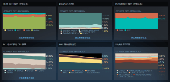 游戏吧