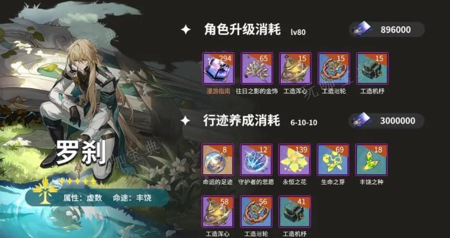 星穹铁道罗刹影像在哪？(星穹铁道罗刹影像的正确顺序是什么)