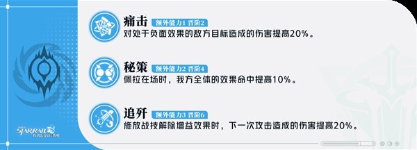 游戏吧