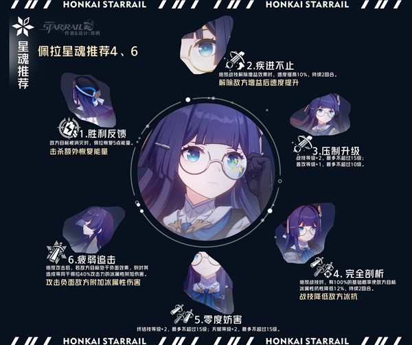 游戏吧