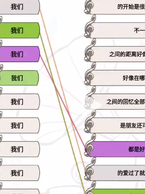 抖音超脑神探歌曲挑战我们怎么通关？(超脑神才)
