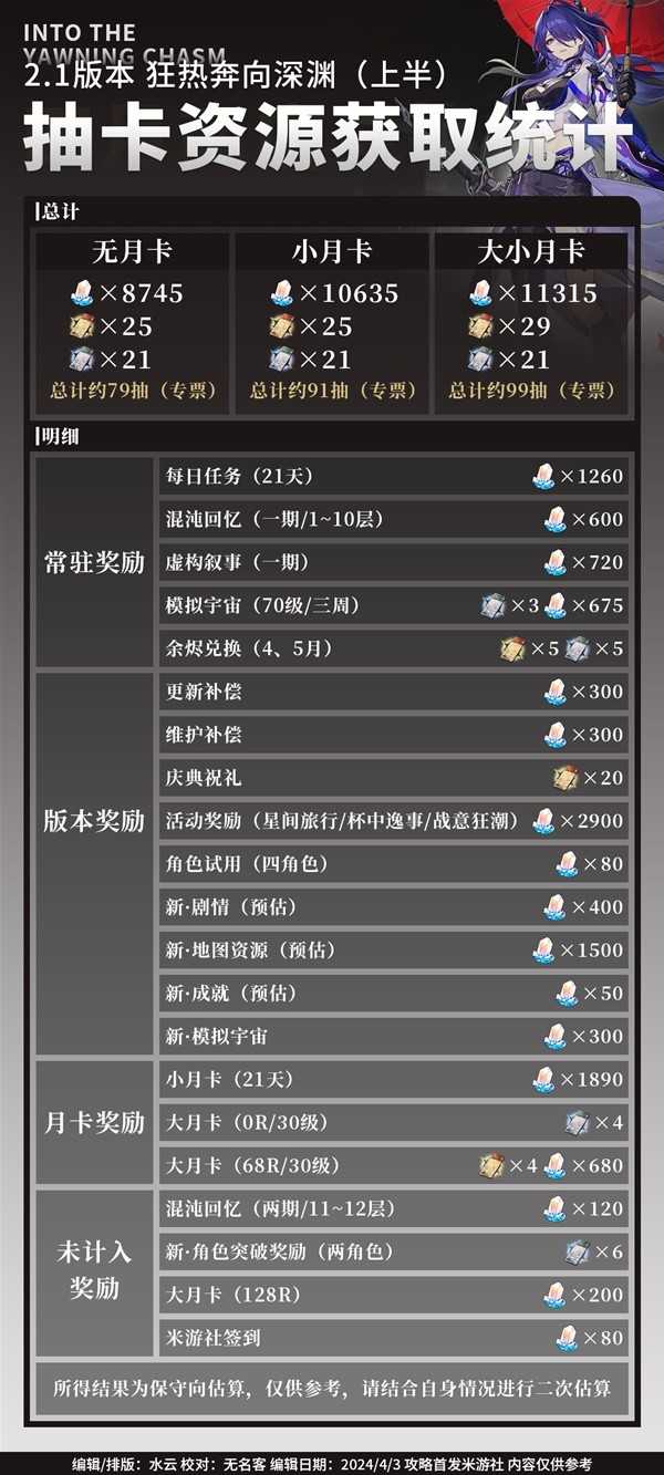 游戏吧
