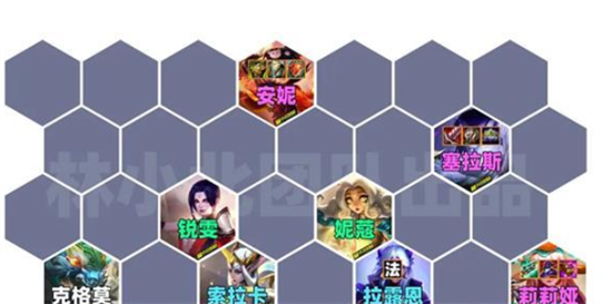金铲铲之战S11神谕莉莉娅阵容怎么搭配？ S11神谕莉莉娅阵容搭配攻略(金铲铲s11什么时候开始)